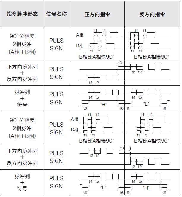 麻豆免费视频下载