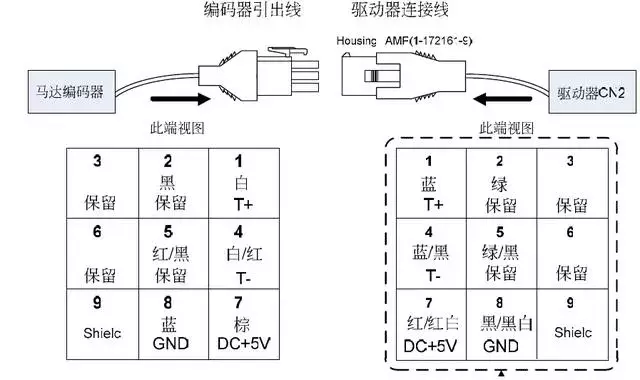 麻豆日逼网站电机