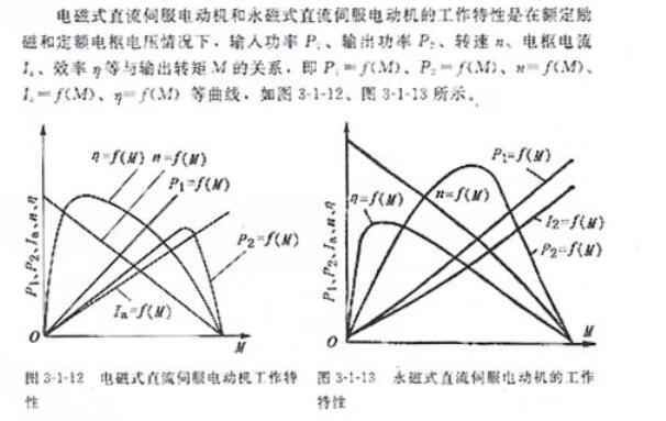 麻豆日逼网站电机