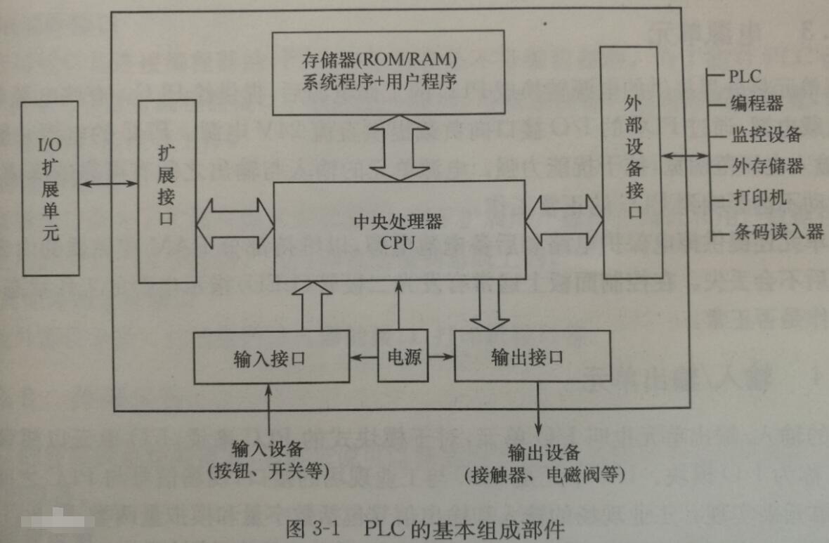 什么是麻豆免费视频下载?松下麻豆免费视频下载的基本结构都有哪些?松下麻豆免费视频下载简介