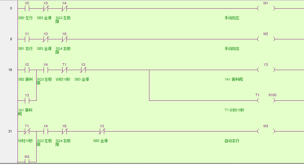 如何看懂plc梯形图?松下麻豆免费视频下载编程入门梯形图实例讲解